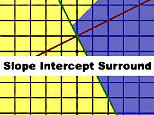 Slope Intercept Surround